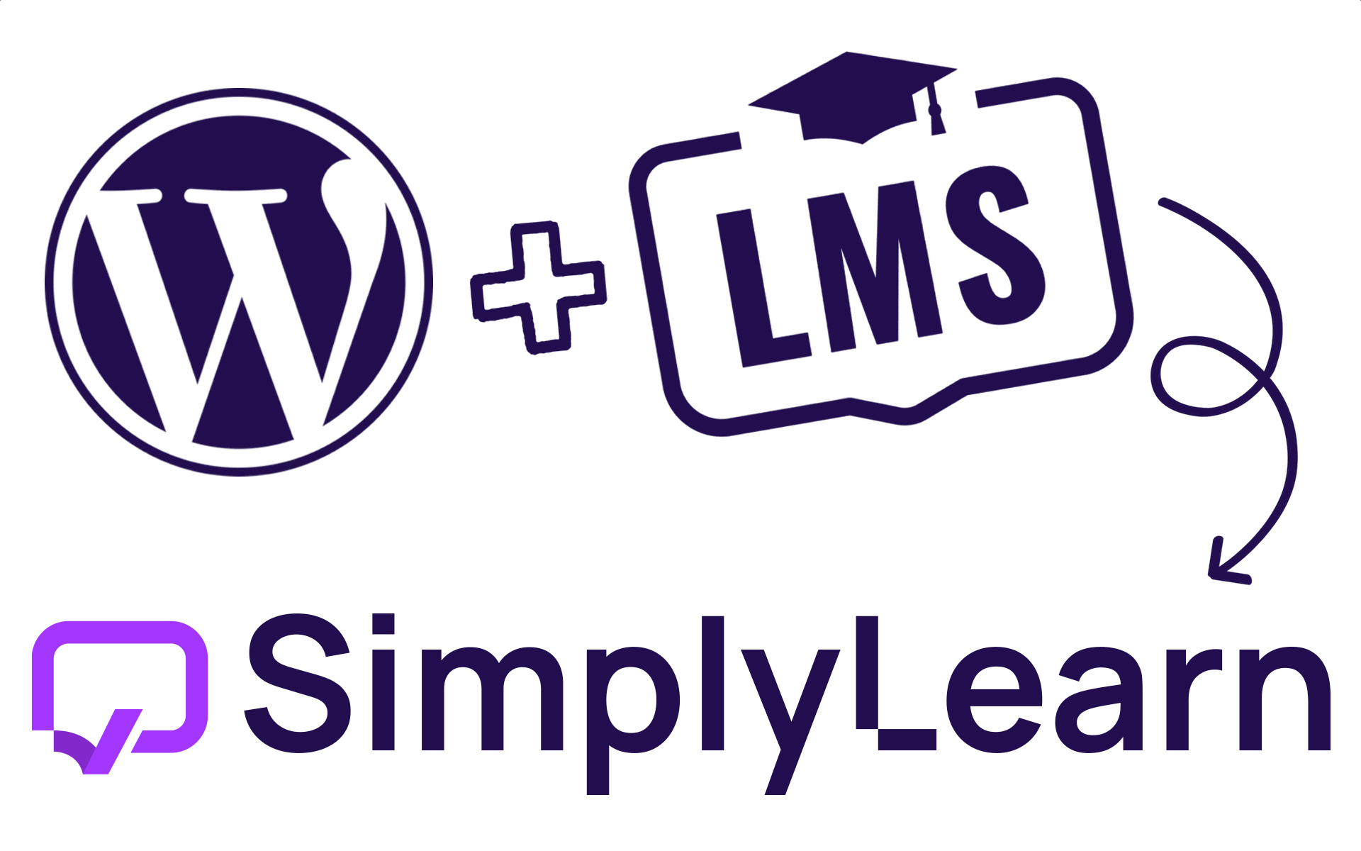 SimplyLearn is a learning management system built on WordPress