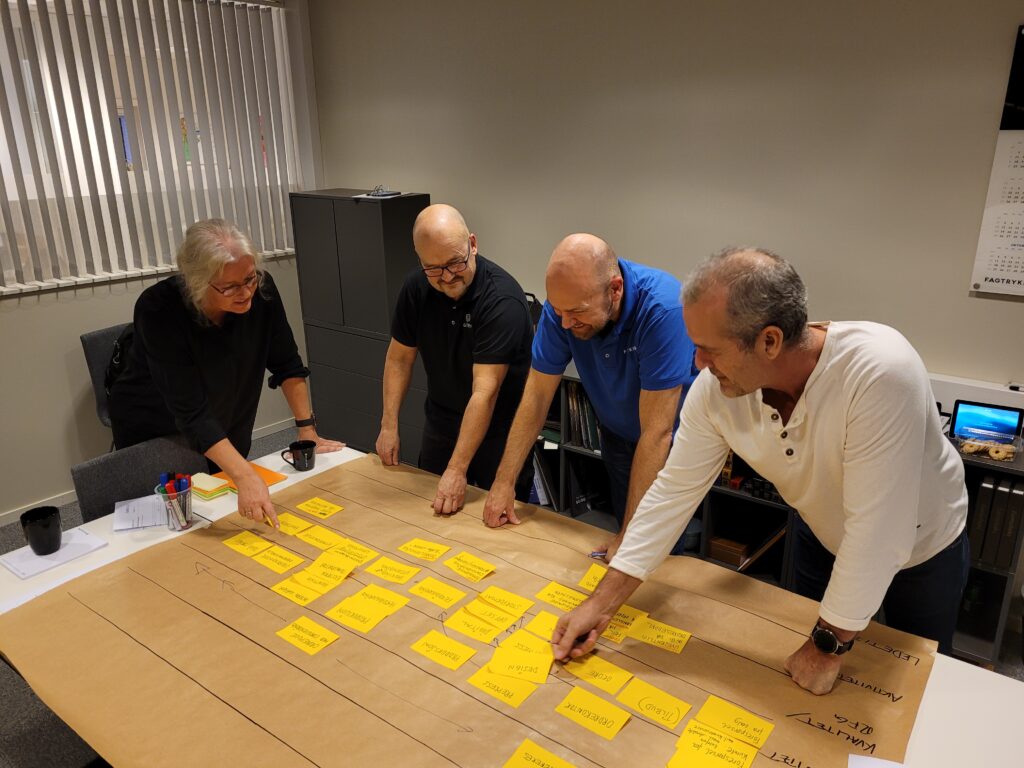 Teamkonsult Lean grunnkurs - Praktisk forbedringsarbeid